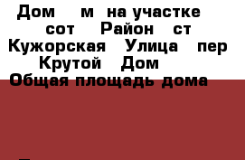 Дом 52 м² на участке 15 сот. › Район ­ ст.Кужорская › Улица ­ пер.Крутой › Дом ­ 1 › Общая площадь дома ­ 52 › Площадь участка ­ 15 › Цена ­ 700 000 - Адыгея респ., Майкоп г. Недвижимость » Дома, коттеджи, дачи продажа   . Адыгея респ.,Майкоп г.